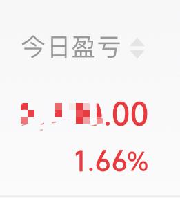 炒股着实疲惫，早上9点起便守在电脑前，直至收盘。今日依旧持股未动，有好几次都想做