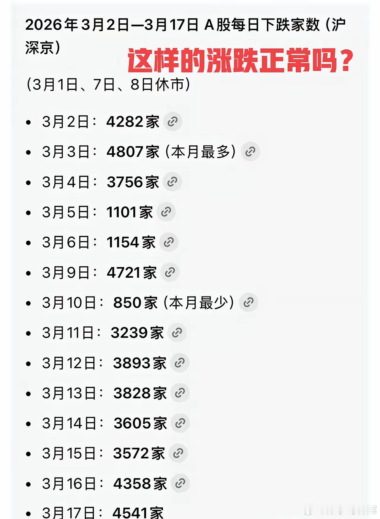 今天收盘后，股民不气股市下跌，却猛吐槽量化，这背后原因值得琢磨。说实话，量化表面