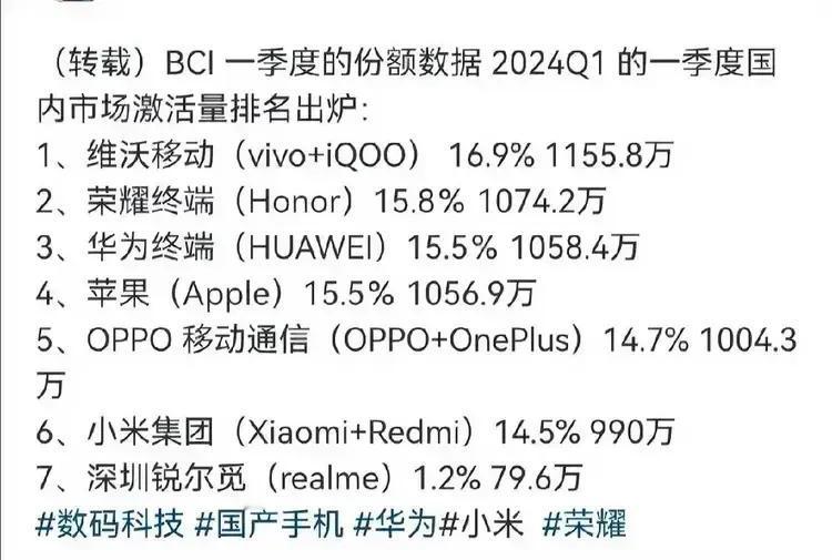 真的见识到了友商粉丝的“生物多样性”！
以前统计『出货量』的时候，说其他厂商为了