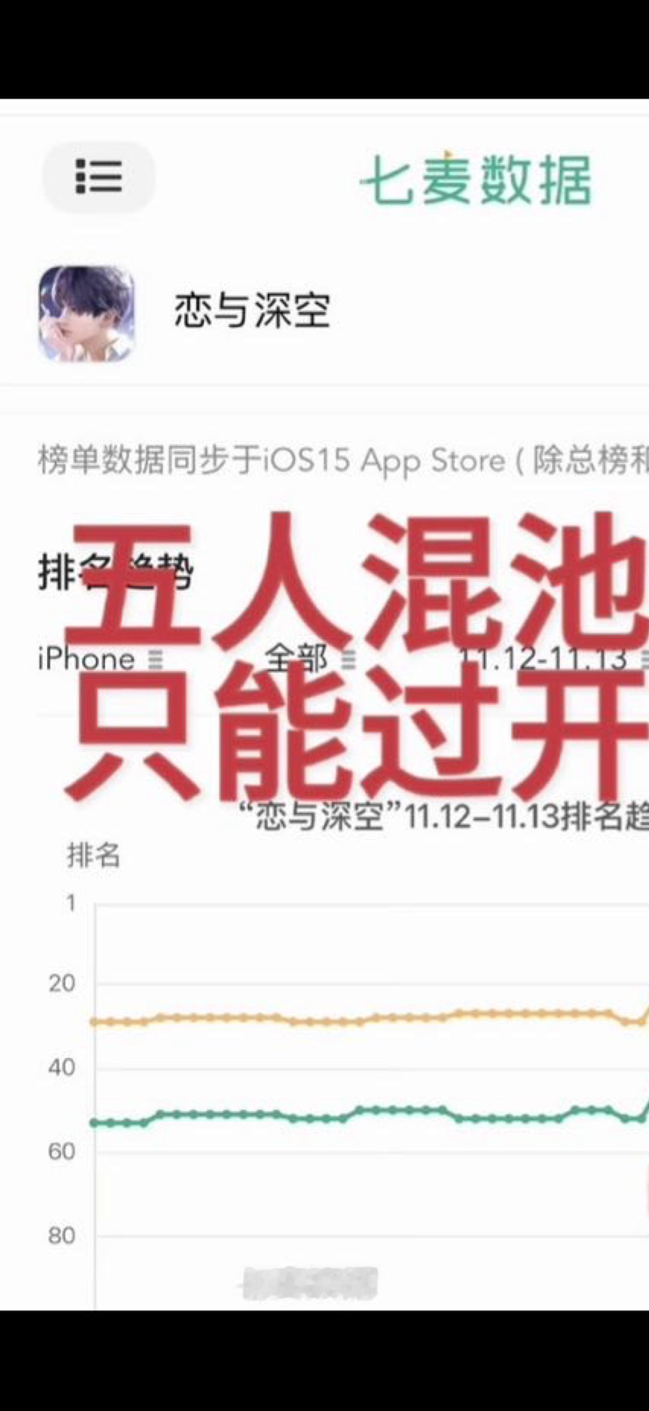 帅， 开心消消乐有点欺负人了