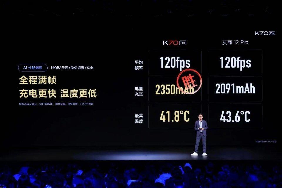 大家现在长时间用手机或者用手机打游戏时间长了是不是很容易背后发烫？在#红米k70
