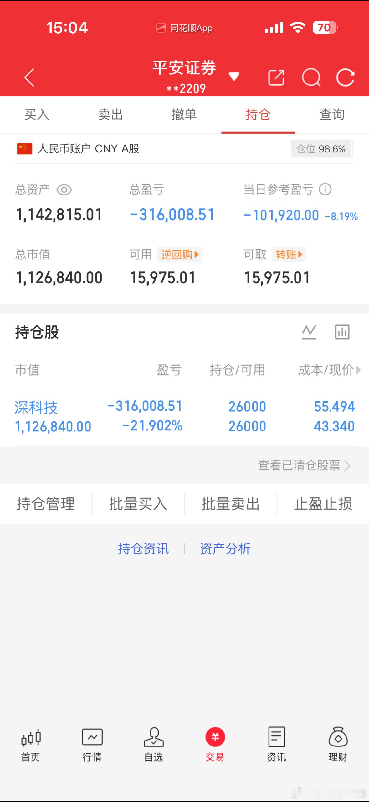 7月16日收盘记立贴为证纳入100w本挑战一年翻5倍（第 30天）！我会每天坚持