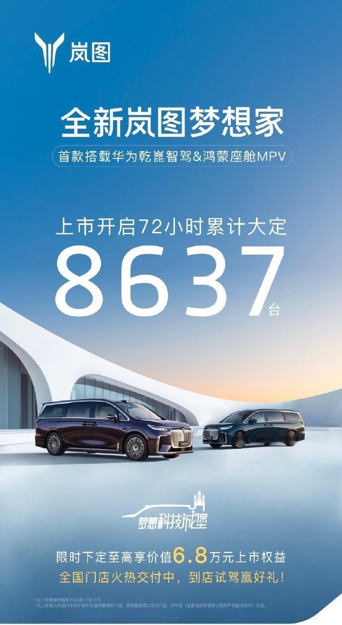 #全新岚图梦想家上市即热销# 没想到，全新岚图梦想家72小时内大定干出去8637