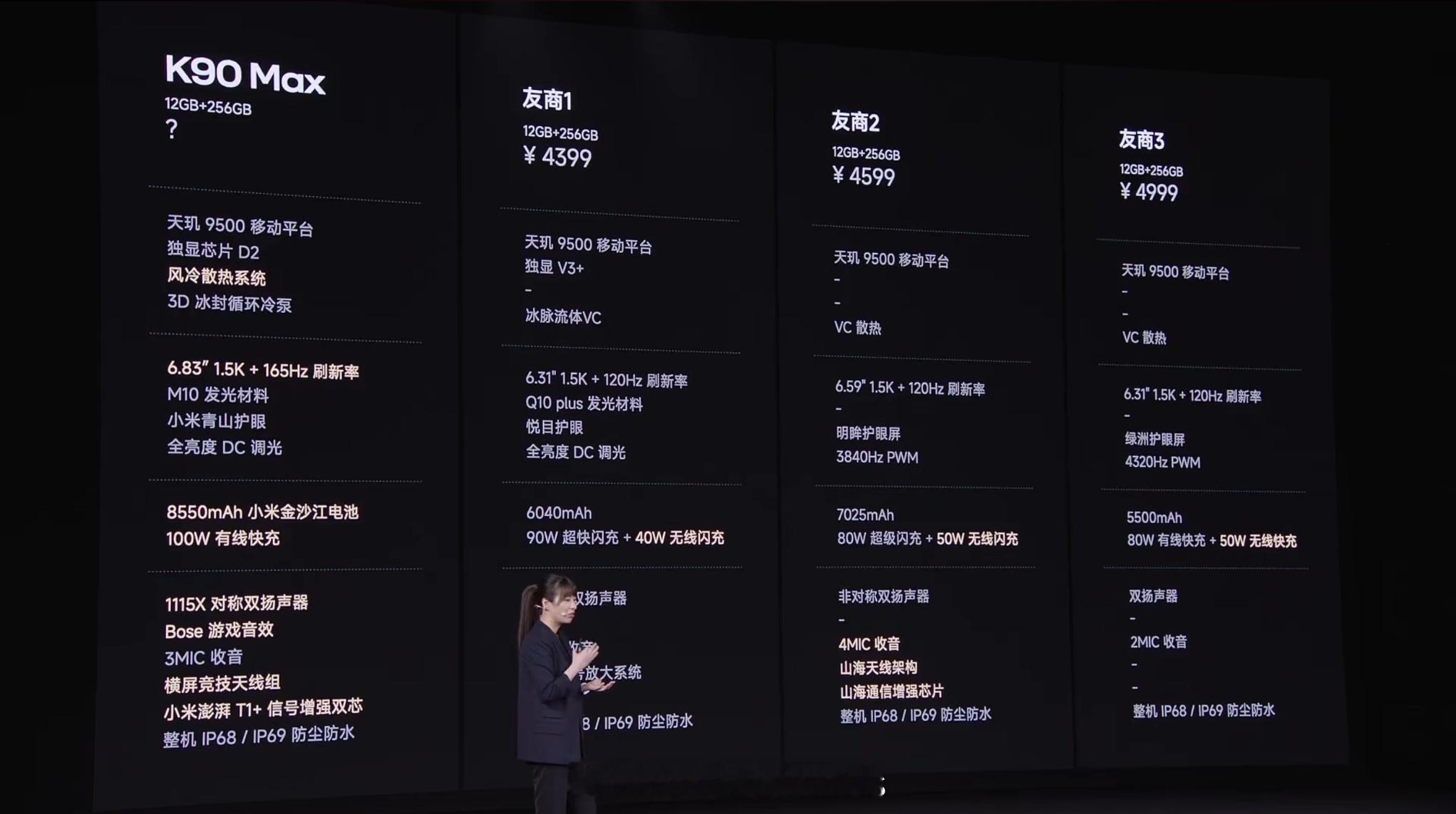 我去，这价格3499元本来就不高。官方还做首销补贴，再减500元。2999元起还