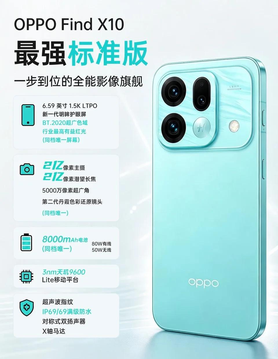 “目中无Pro”！Find X10我先蹲为敬
常规迭代已经没看头了，越级才是主流