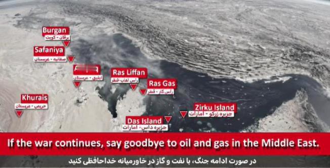 最近伊朗又来硬的了，直接怒怼海湾那些邻国：你们要是敢把地盘、设施借给美国，让美国