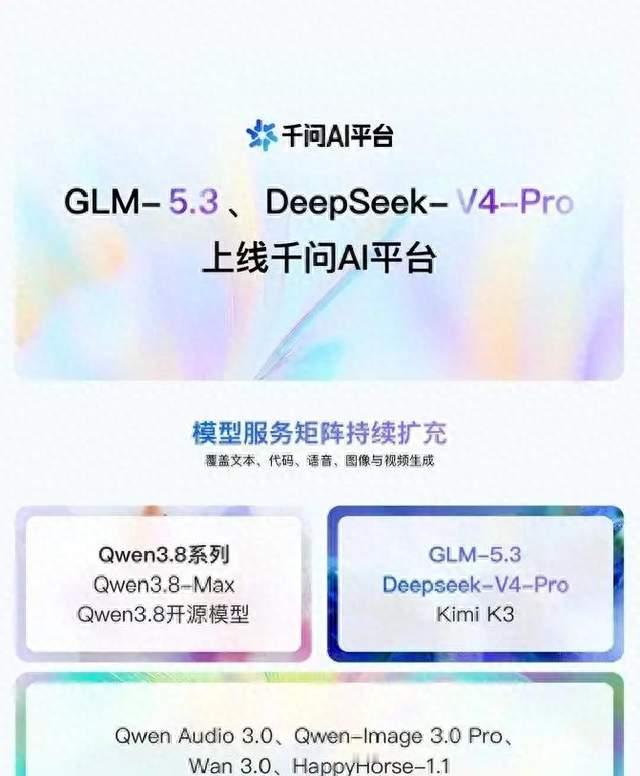 千问AI平台再扩容GLM‑5.3、DeepSeek‑V4‑Pro正式版完成接入
