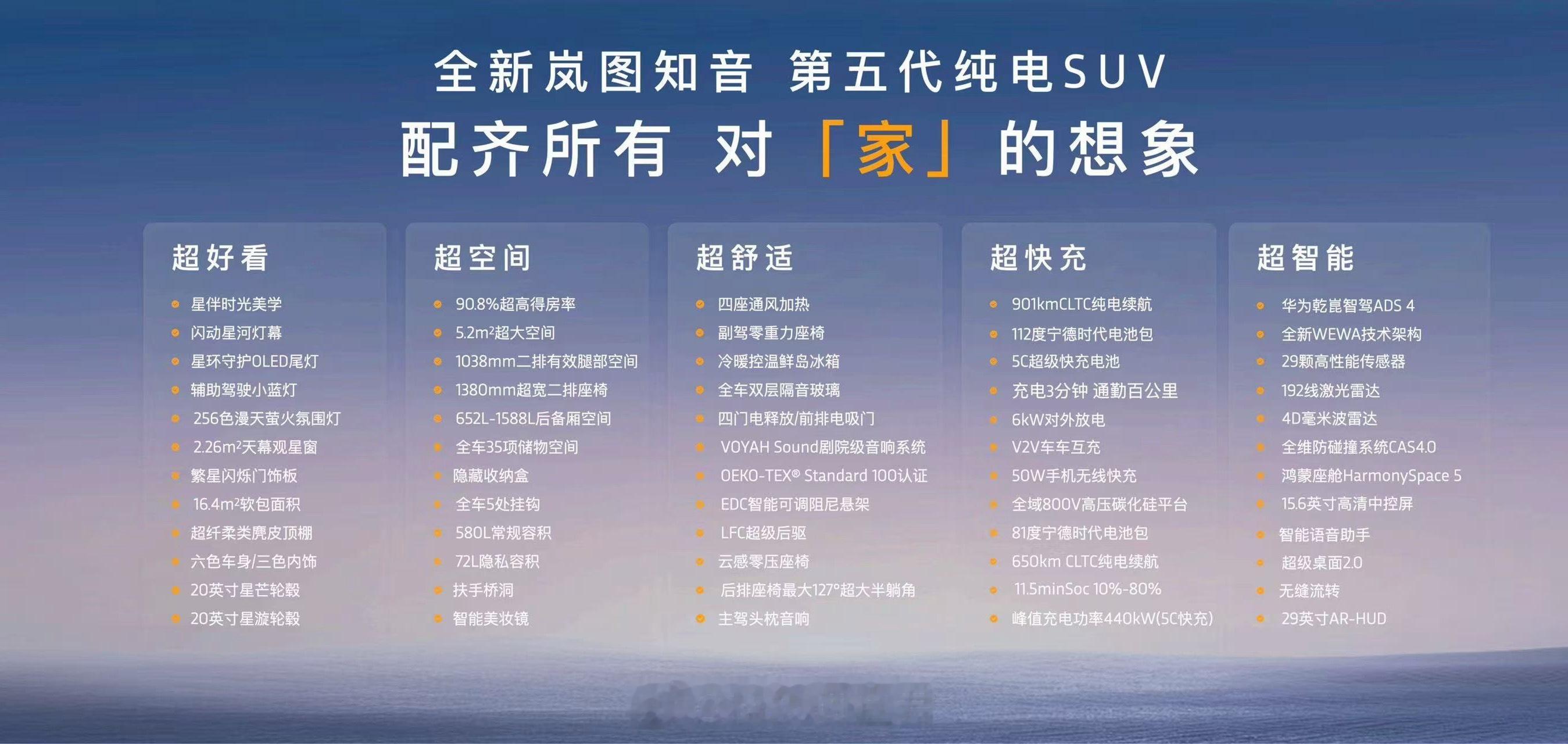 2026款岚图知音配置拉满了吧？全系标配乾崑智驾ADS 4，全新WEWA技术架构