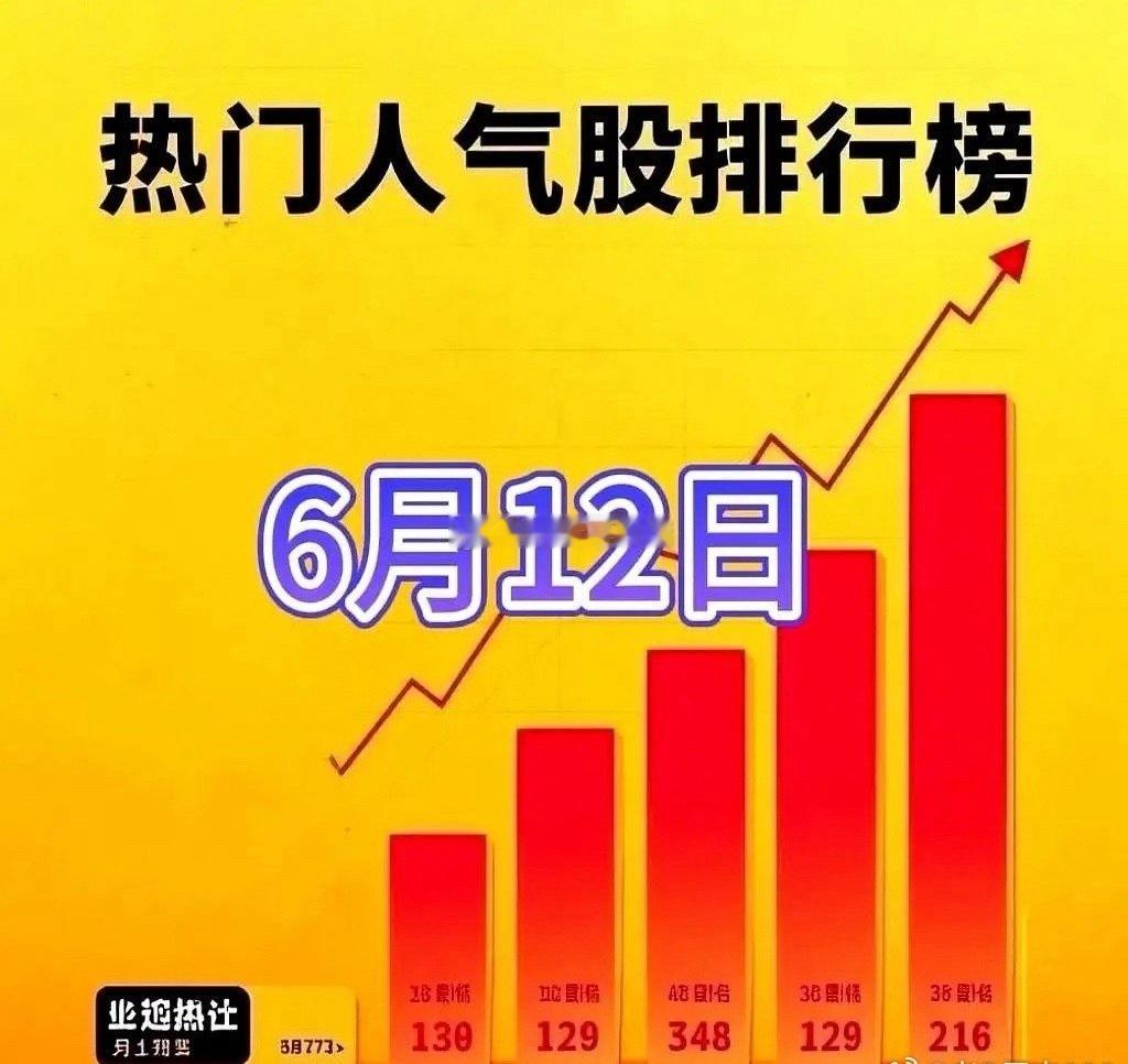 稀土强者恒强 6月12龙虎榜热门股分析最近市场资金又开始躁动了，尤其是核电板块，