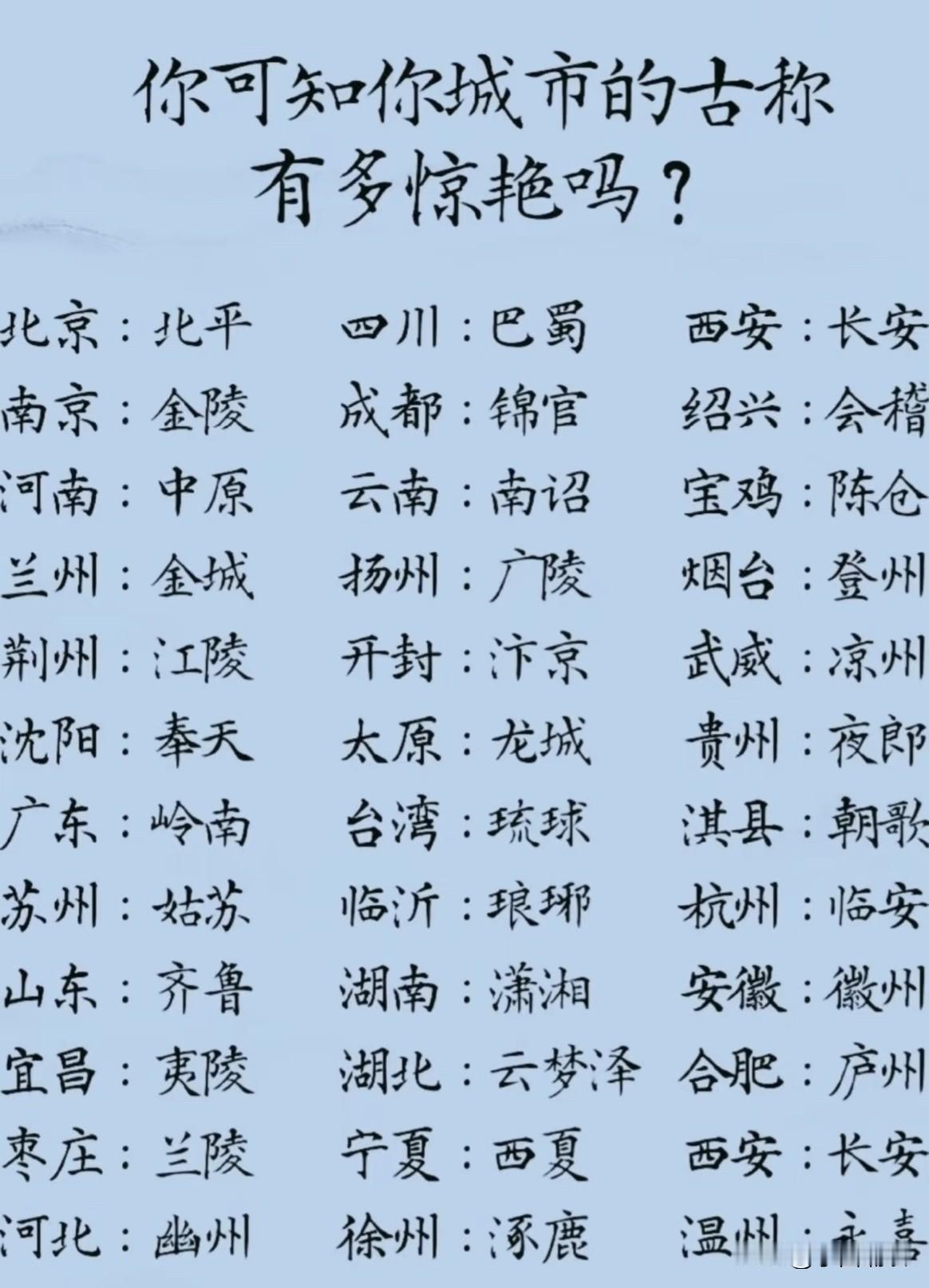 中国古代的地名还真是韵味十足，满满的文艺感啊！你们觉得哪个最好听？哪个最值的保留