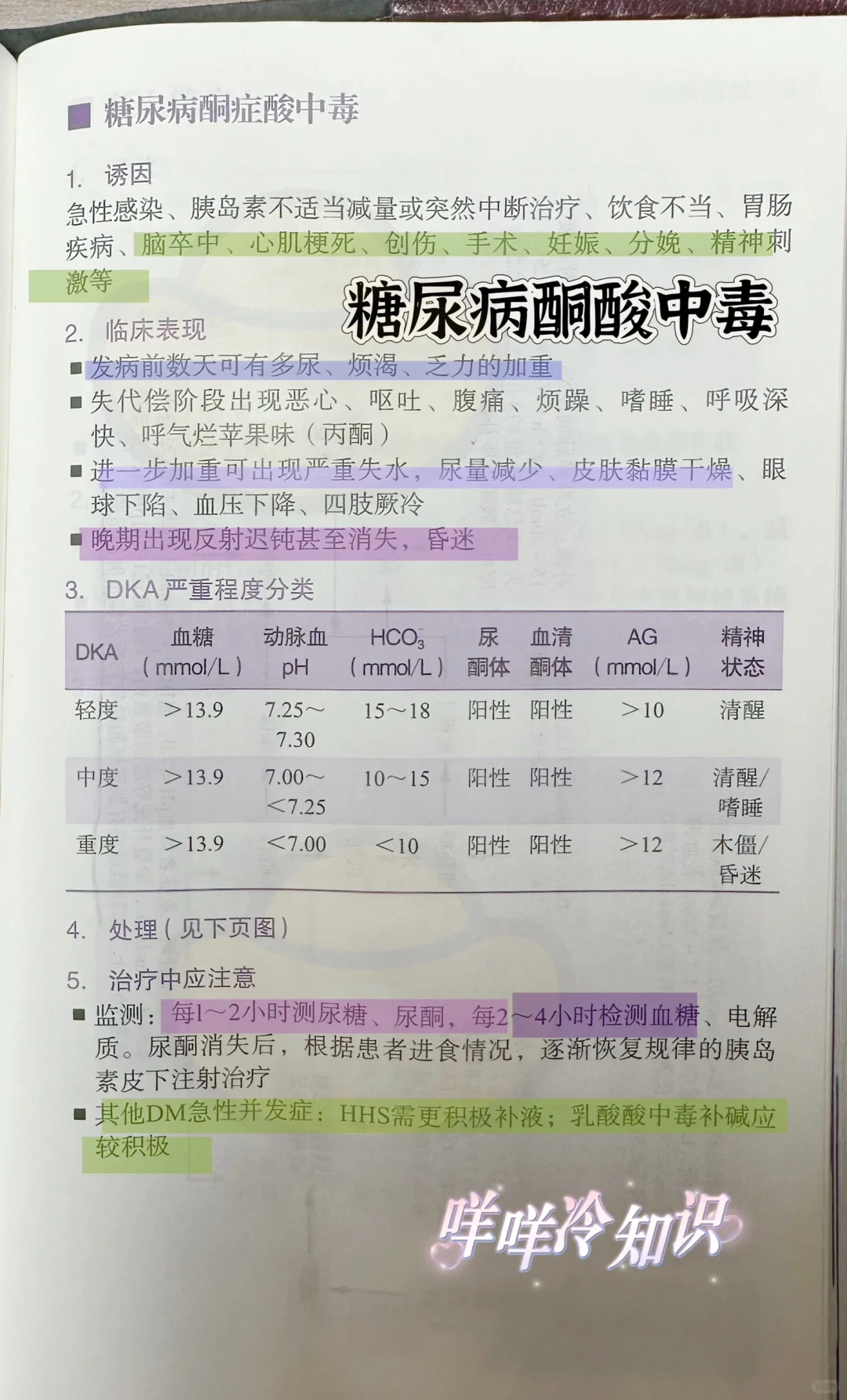 值班遇糖尿病酮酸中du