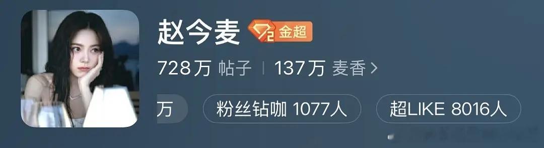 赵今麦00🌸首位超like破8000！ 