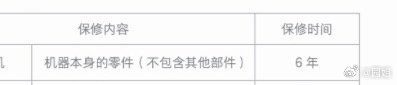 怎么就那么巧，第七年就坏了呢