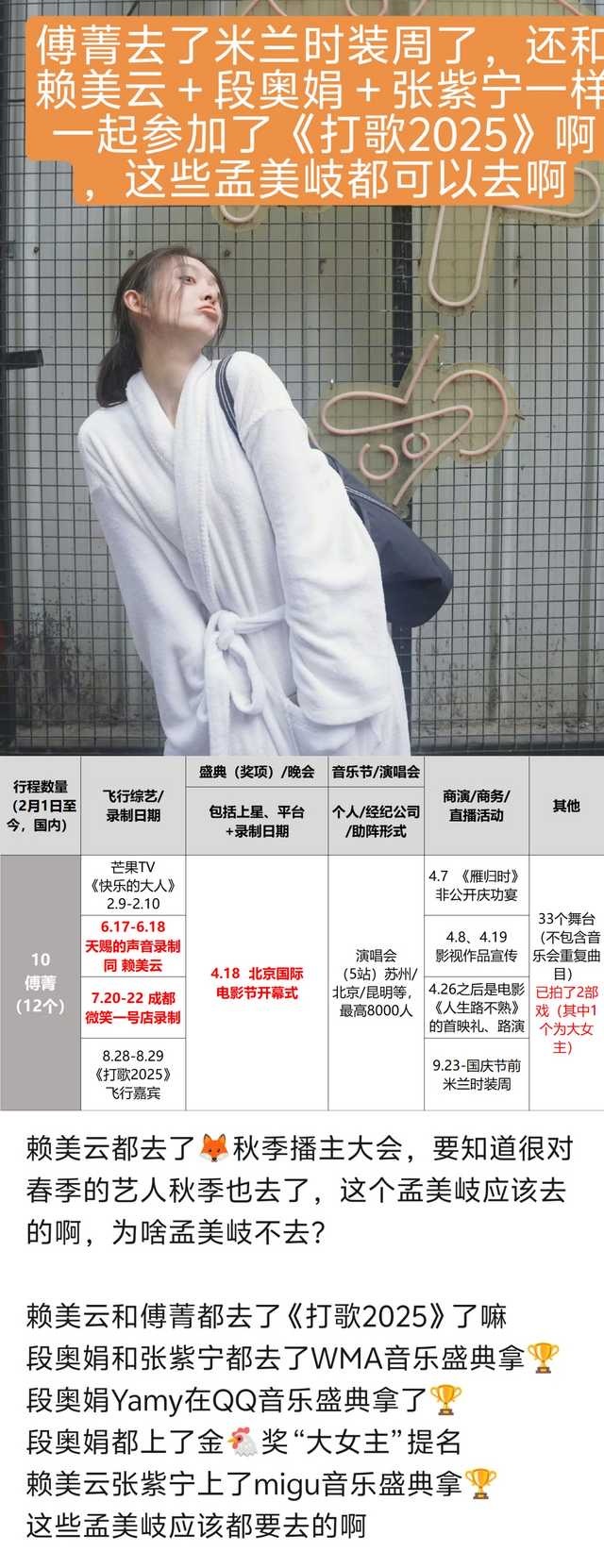 tg吴宣仪/孟美岐/段奥娟/张紫宁/赖美云和傅菁的最近舞台造型，谁好看？段奥娟在