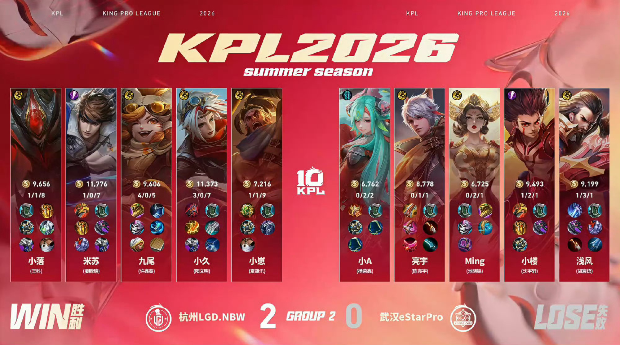 小落白起大闪开团2026KPL夏季赛 常规赛第一轮W2D2 LGDNBW对战eS