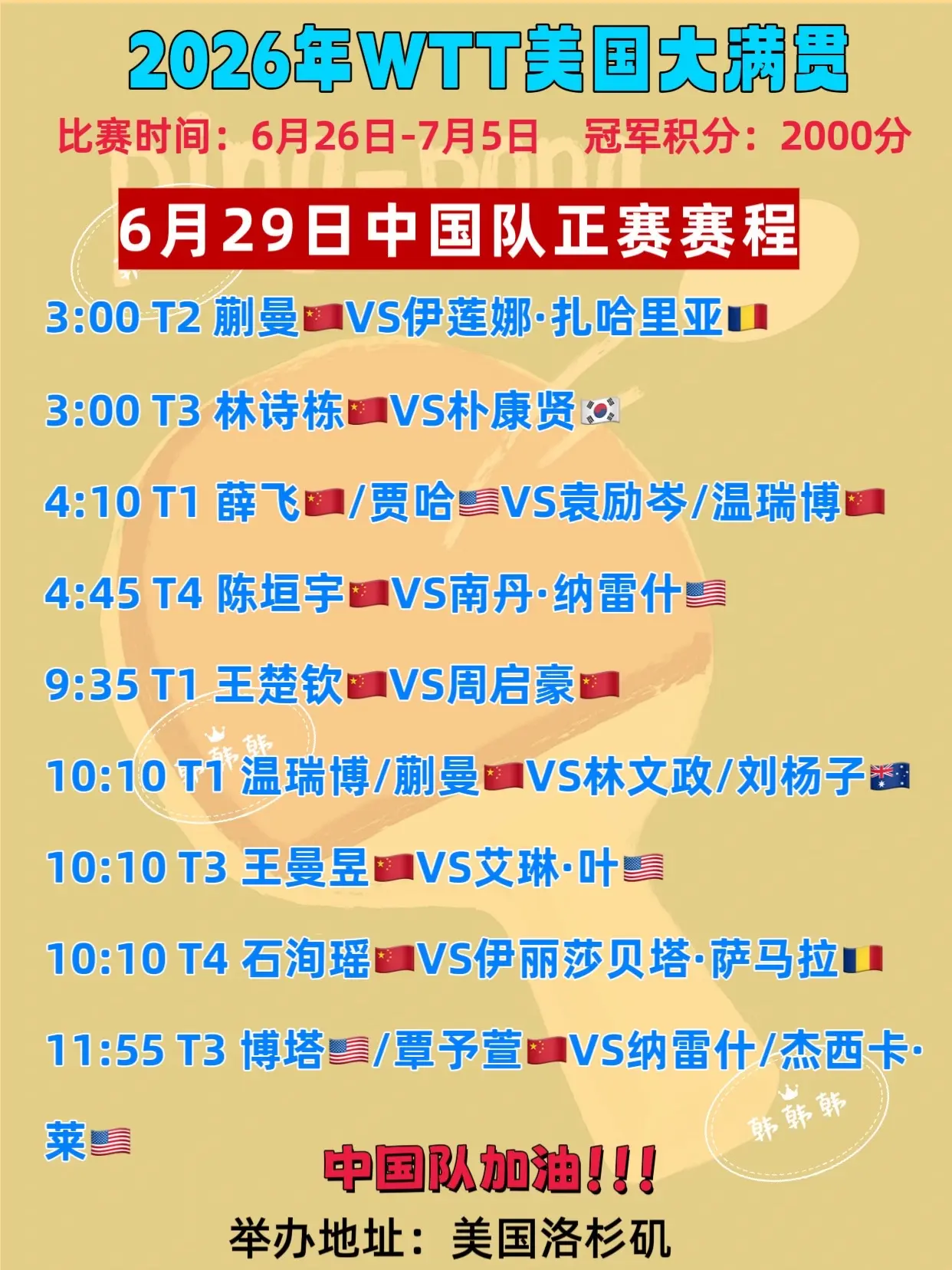 美国大满贯。6月29日、6月30日中国队赛程 中国队加油，曼昱加油