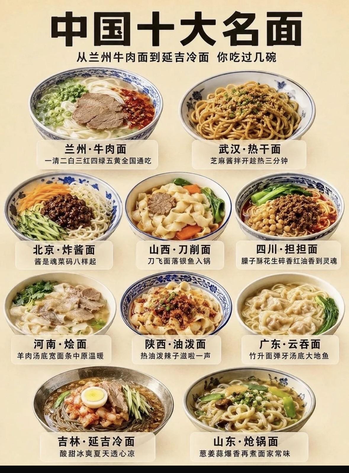 中国十大名面！
中华大地，面食各具风味。中国十大名面，每一碗都藏着一方烟火。兰州