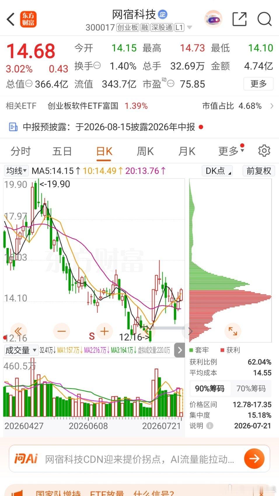 关注低点的 网宿 