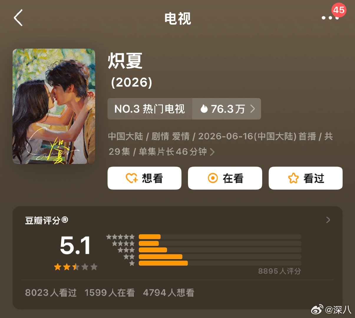 包上恩周柯宇炽夏豆瓣5.1周柯宇包上恩炽夏豆瓣5.1 周柯宇包上恩炽夏豆瓣5.1