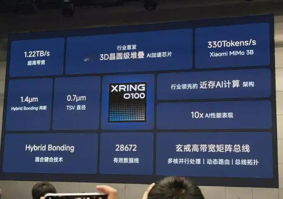 【小米的芯片技术不只自己用：近存计算存储方案已送样vivo、OPPO、华为】
据