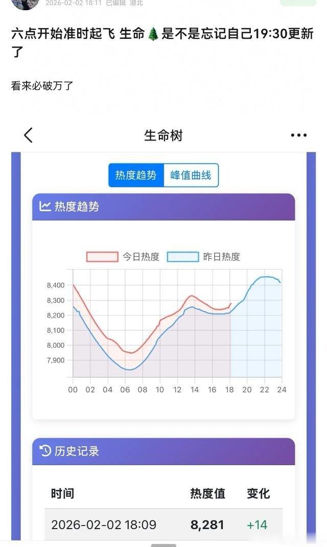 生命📚六点起飞早了点吧，七点半才更新。 
