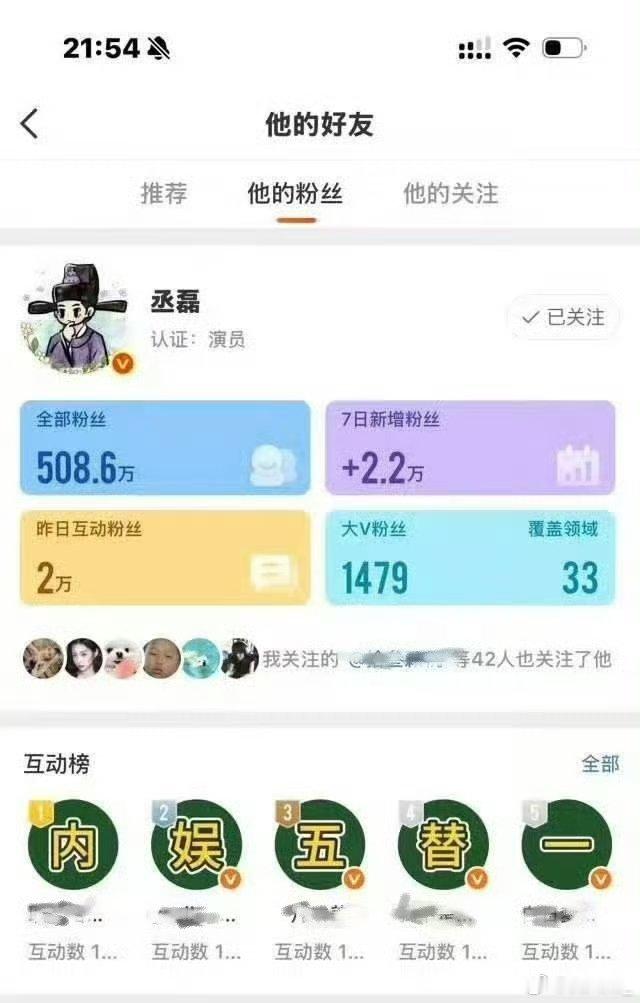白鹿粉丝又开创了新的控评方式，丞磊互动榜被白鹿粉丝全屠了！ 