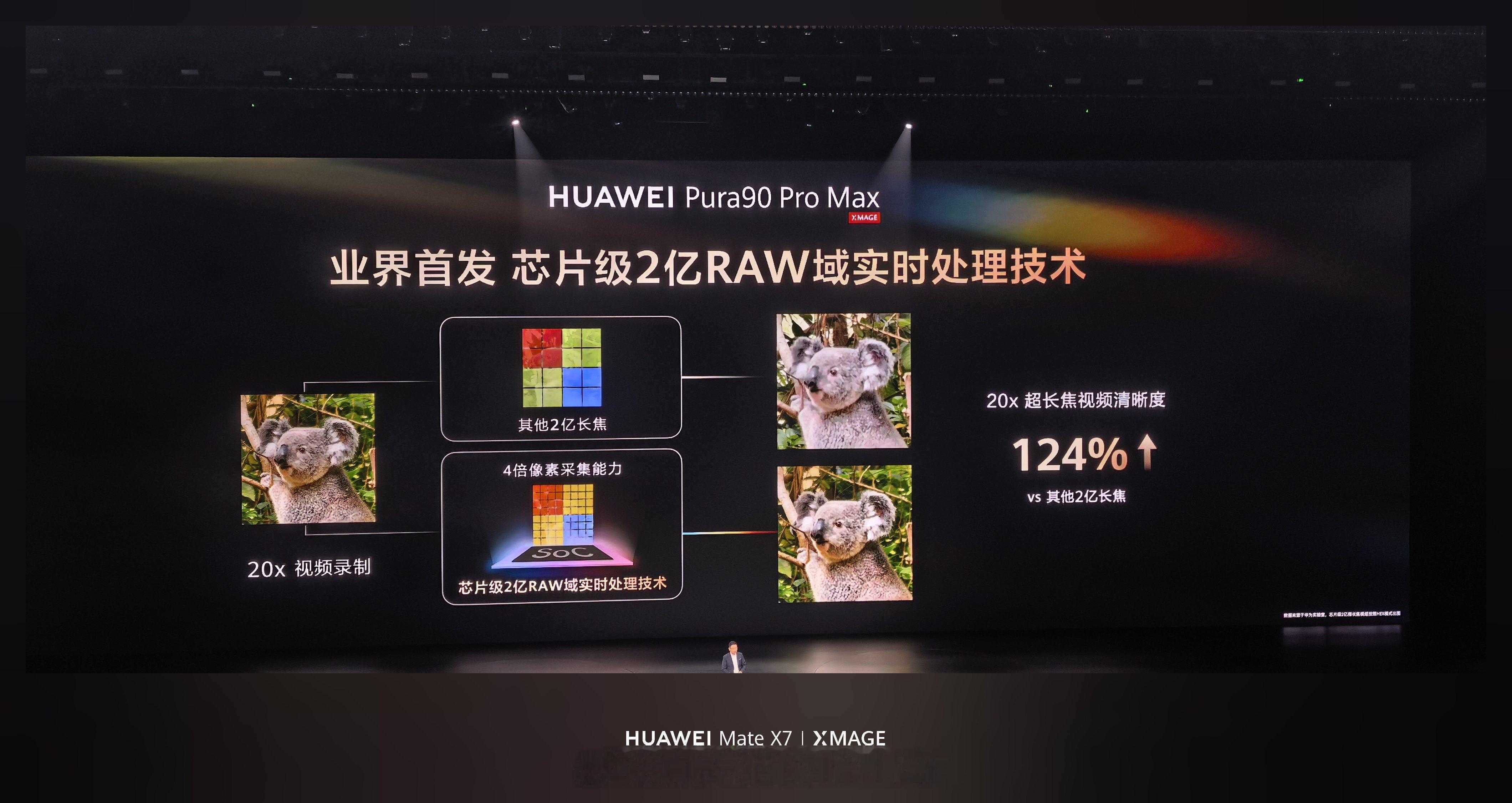 Pura 90 Pro Max这次影像能力是拉满了，应该是目前最强的吧？视频能力