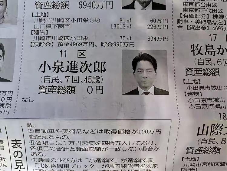 小泉这次零资产申报可真是让我大开眼界。这资产申报公开跟没公开没啥区别。都说日本人