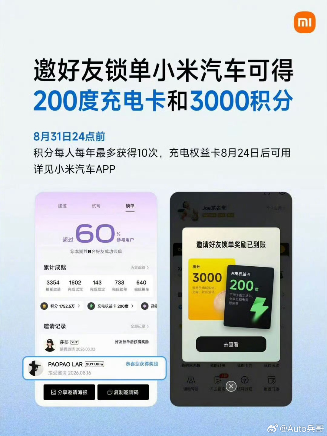 小米上线老车主邀新福利，推荐锁单送充电卡+积分。靠车主口碑拓客，这种转介绍模式能