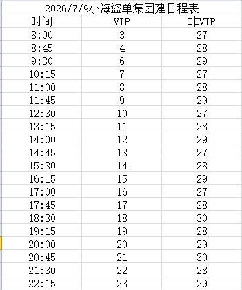 📢7.9团建分时表📢【7.9分时挂播表】昨日峰值跌幅116！！尽量还是要控制