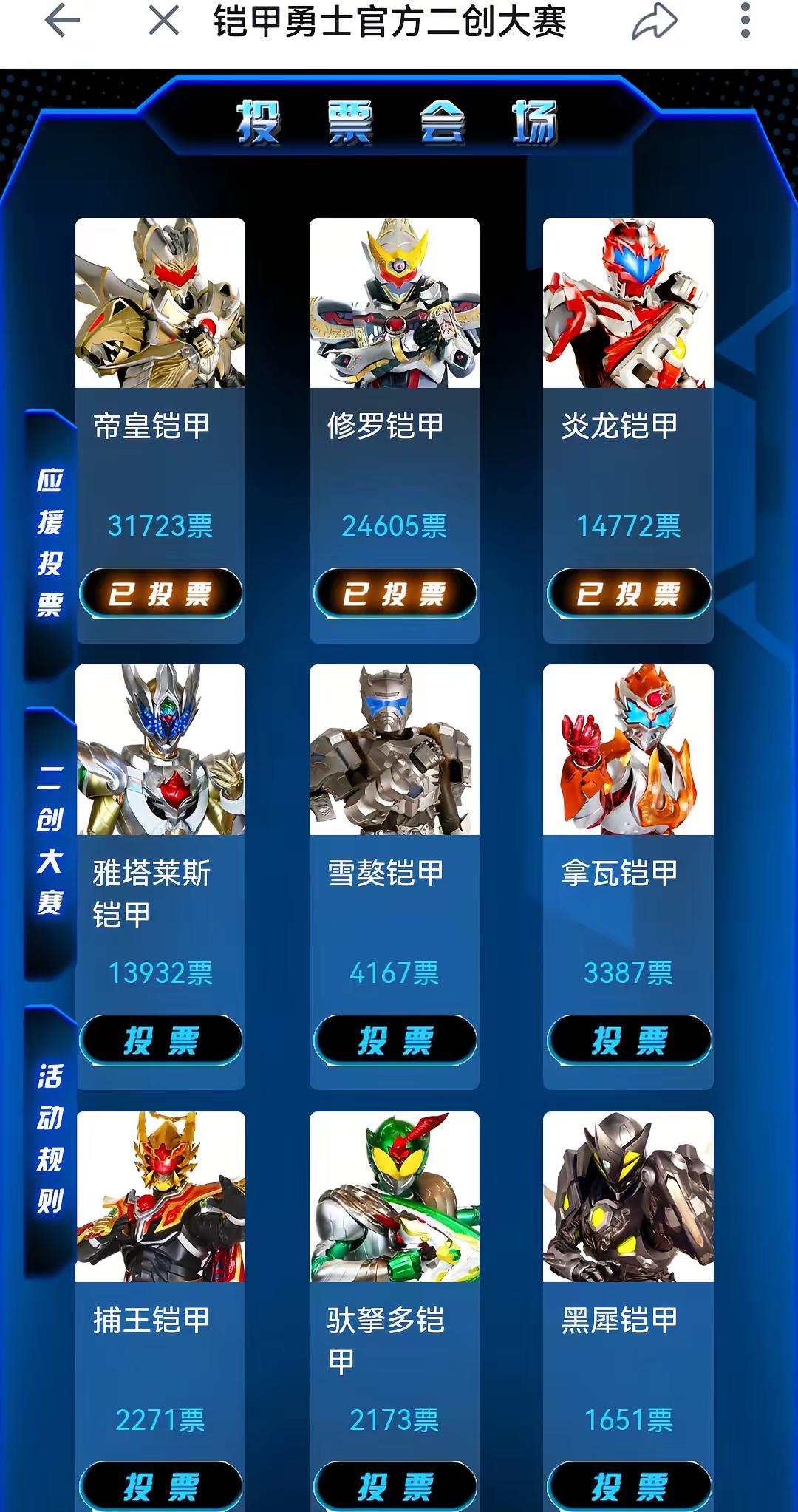 继续投票。铠甲勇士15周年 还是帝皇侠强啊，果然符合中国人的审美