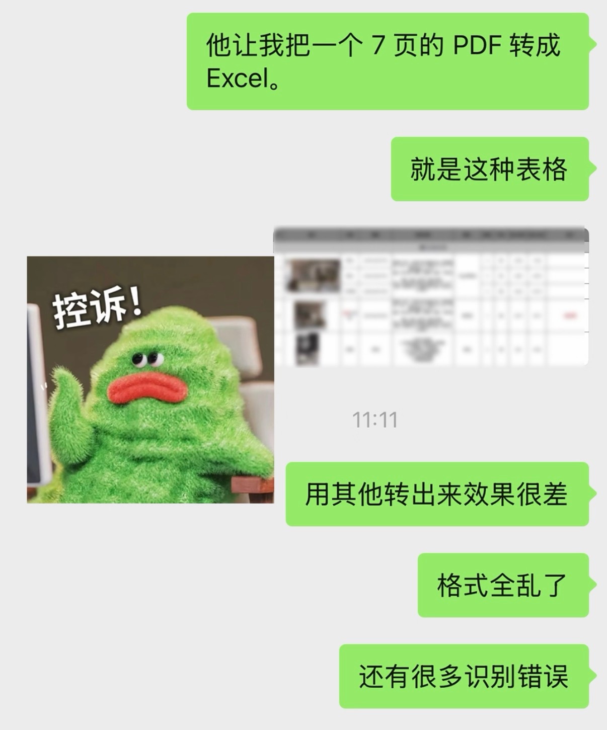 以前文件转格式借会员现在求豆包 以前为了把一个文件转成想要的格式，真的能把人折腾