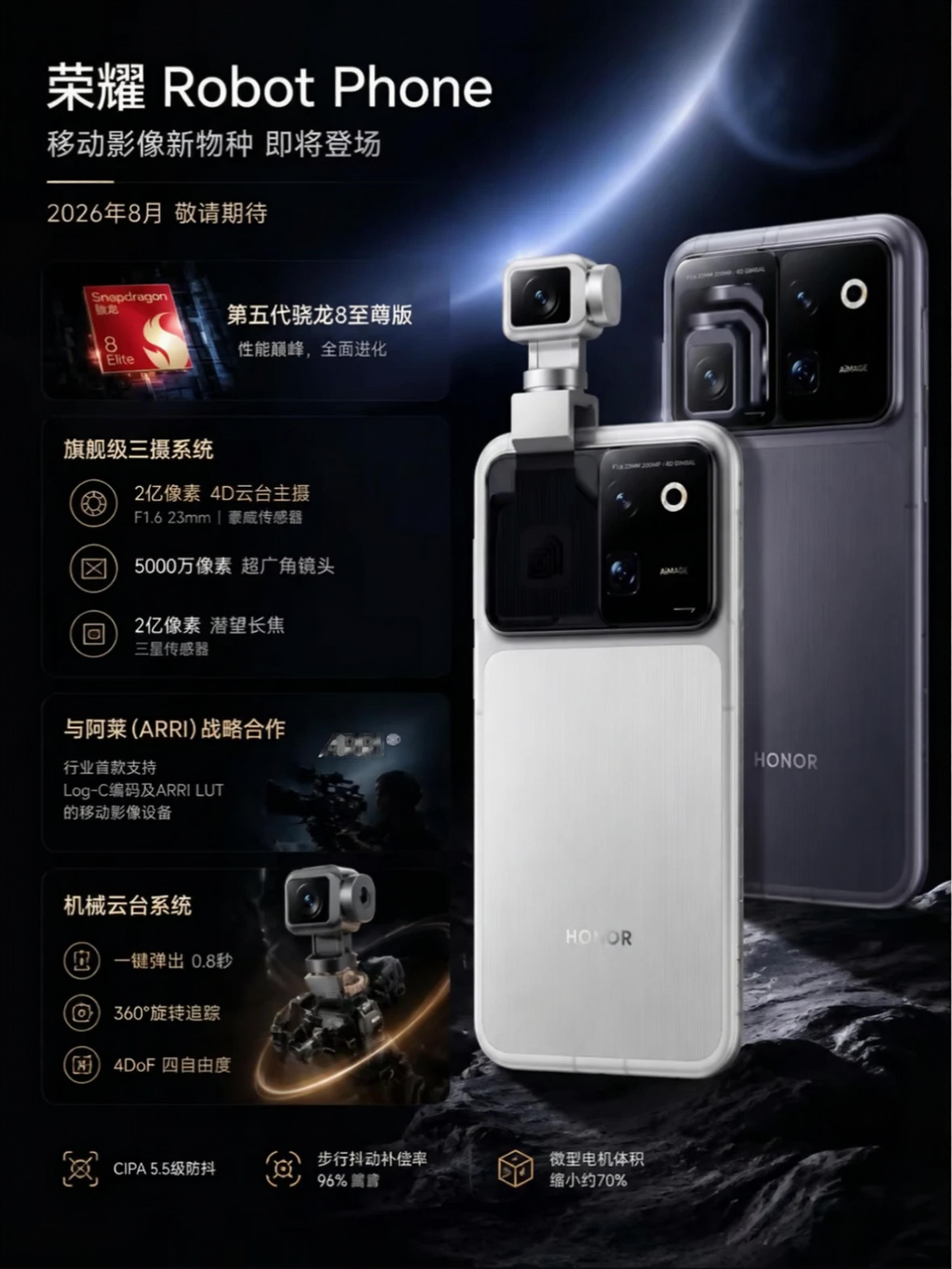 荣耀Robot Phone现已全面开启预售！支持5G全网通，顶配1TB超大存储，