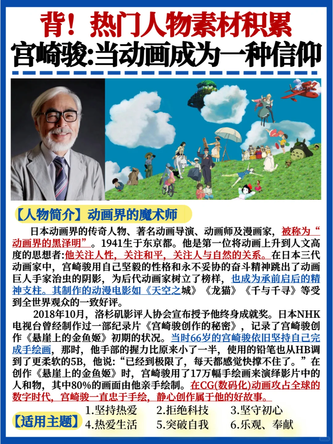 热门人物素材✅宫崎骏｜当动画成为一种信仰