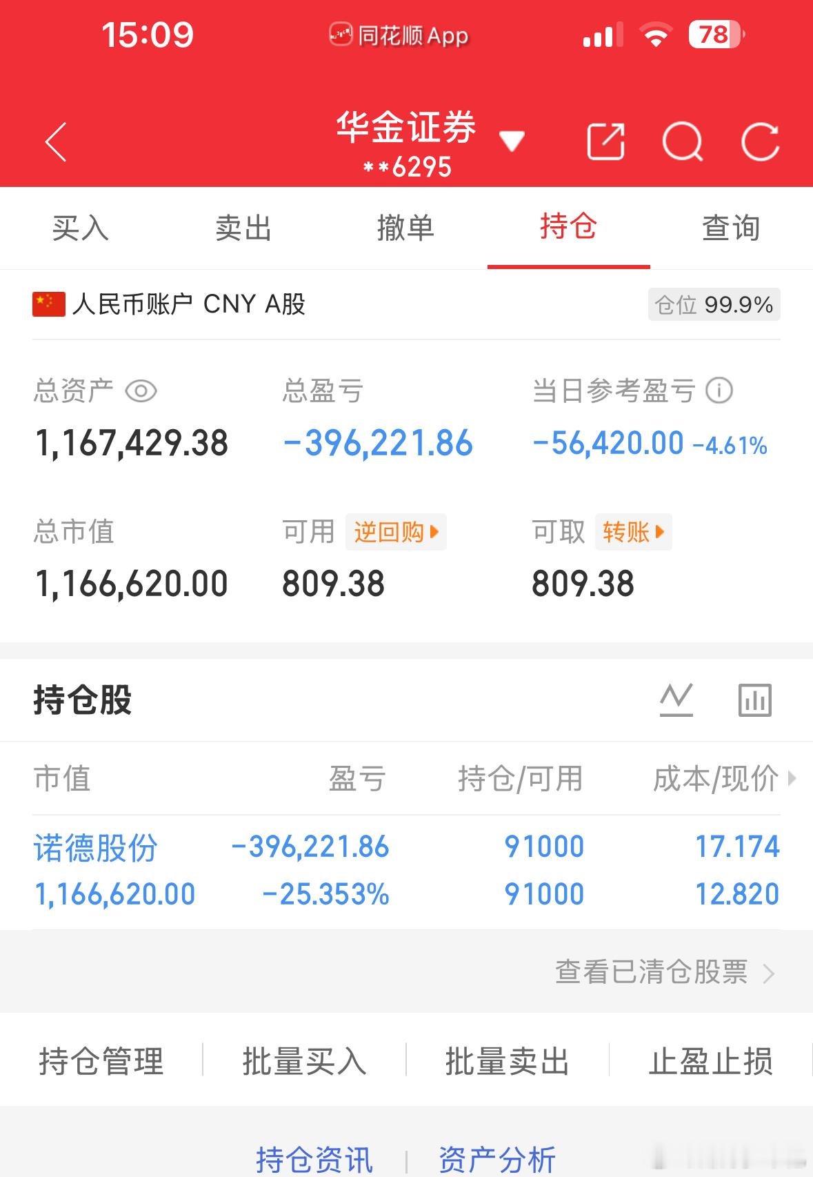 7.10炒股第184天（初始50万）总资产：1167429当日参考盈亏：-564