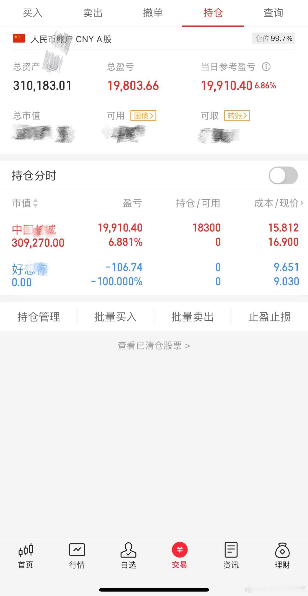 股票  财经  新年新气象，新开账户200000第7天资金：310183.01今