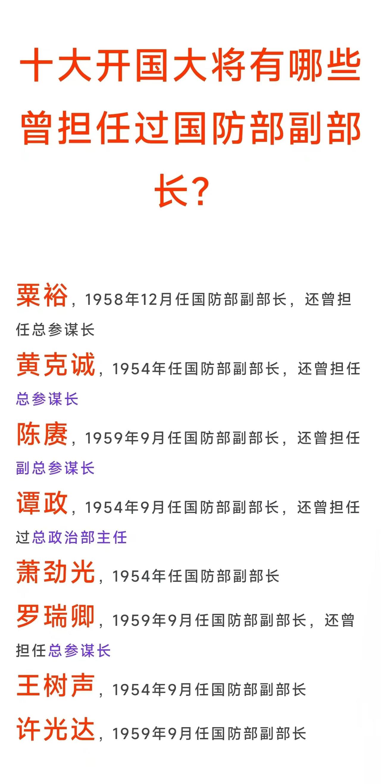 徐海东大将未曾担任国防部副部长
张云逸大将未曾担任国防部副部长

十大开国大将有