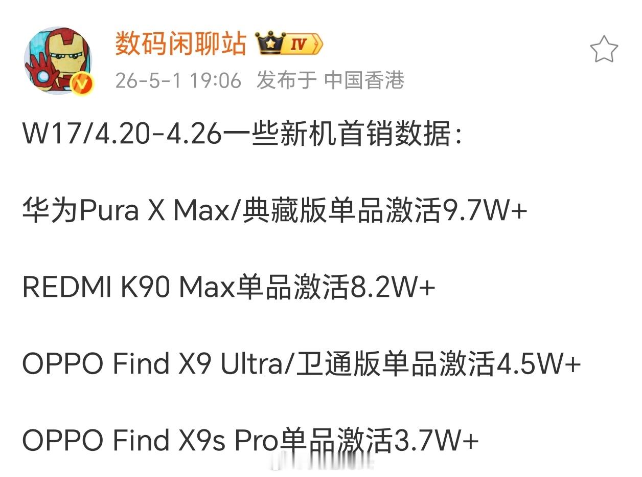OPPO Find X9 Ultra这个首销成绩可以啊，定价算是Ultra里面最