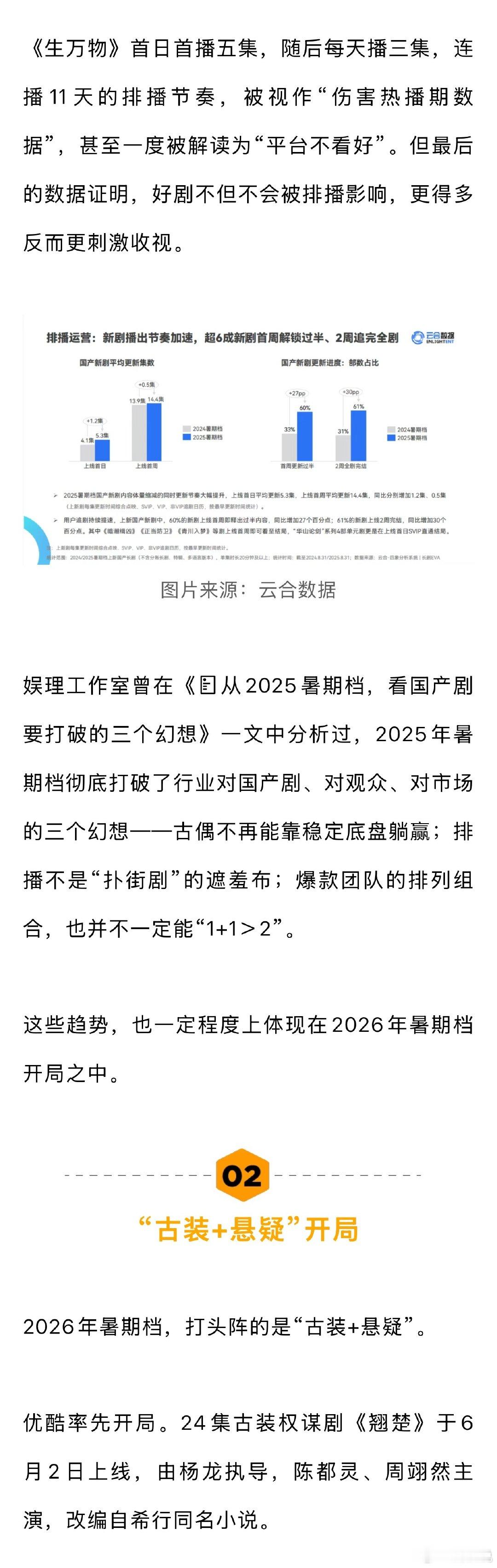 业内谈为什么拼播剧越来越多 2026暑期档爆款预测 2026年暑期档的拼播剧尤其