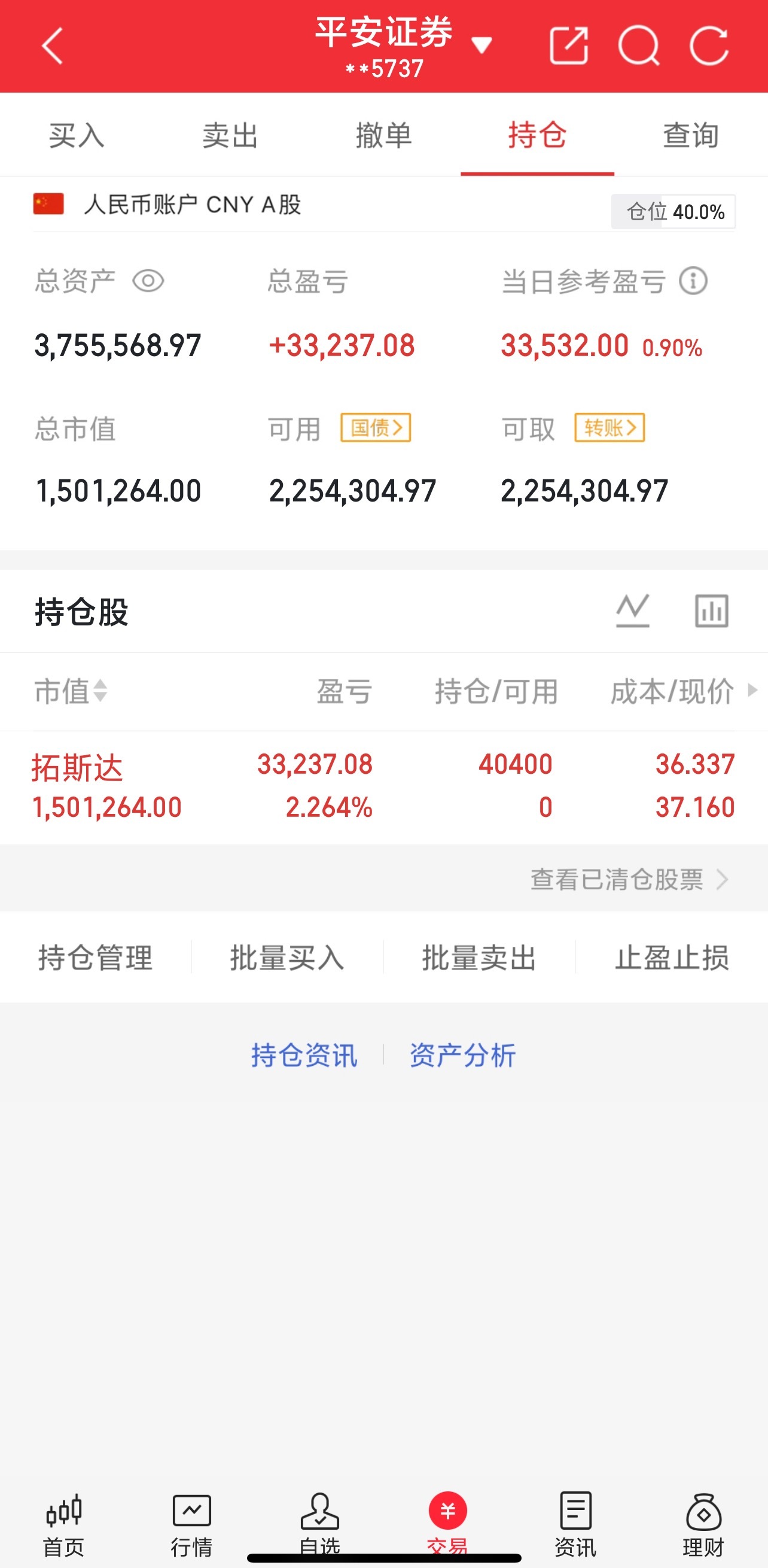 最新持c更新1️⃣：早盘入拓斯D持仓随时会变动，大家不要盲目跟风！一定要有自己的