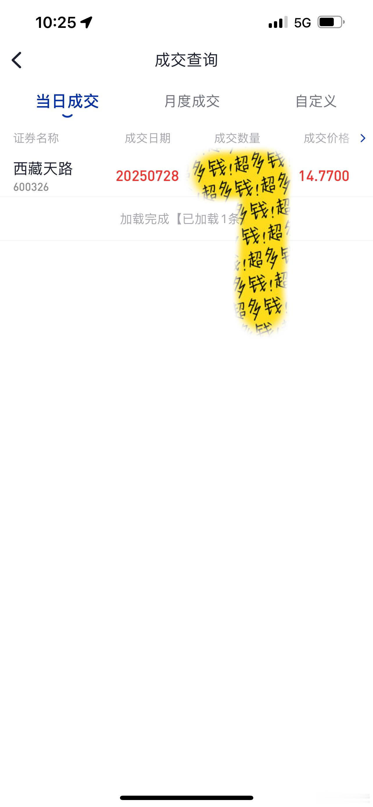 西藏天路是龙头之一 ​​​
