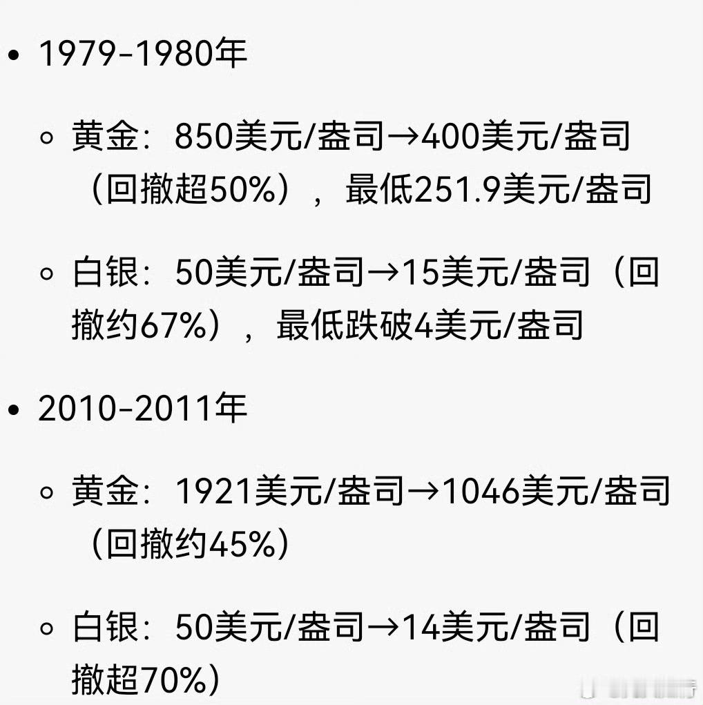 黄金白银比特币暴跌以史为鉴，总会有新发现和新理解。历史上黄金白银大涨后，总会有大