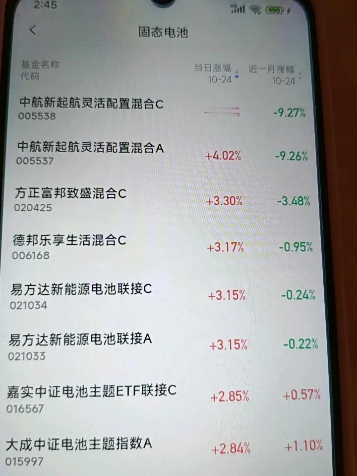 利好电池吗？可惜我买的广发新能源车电池半死不活，下周转换掉。