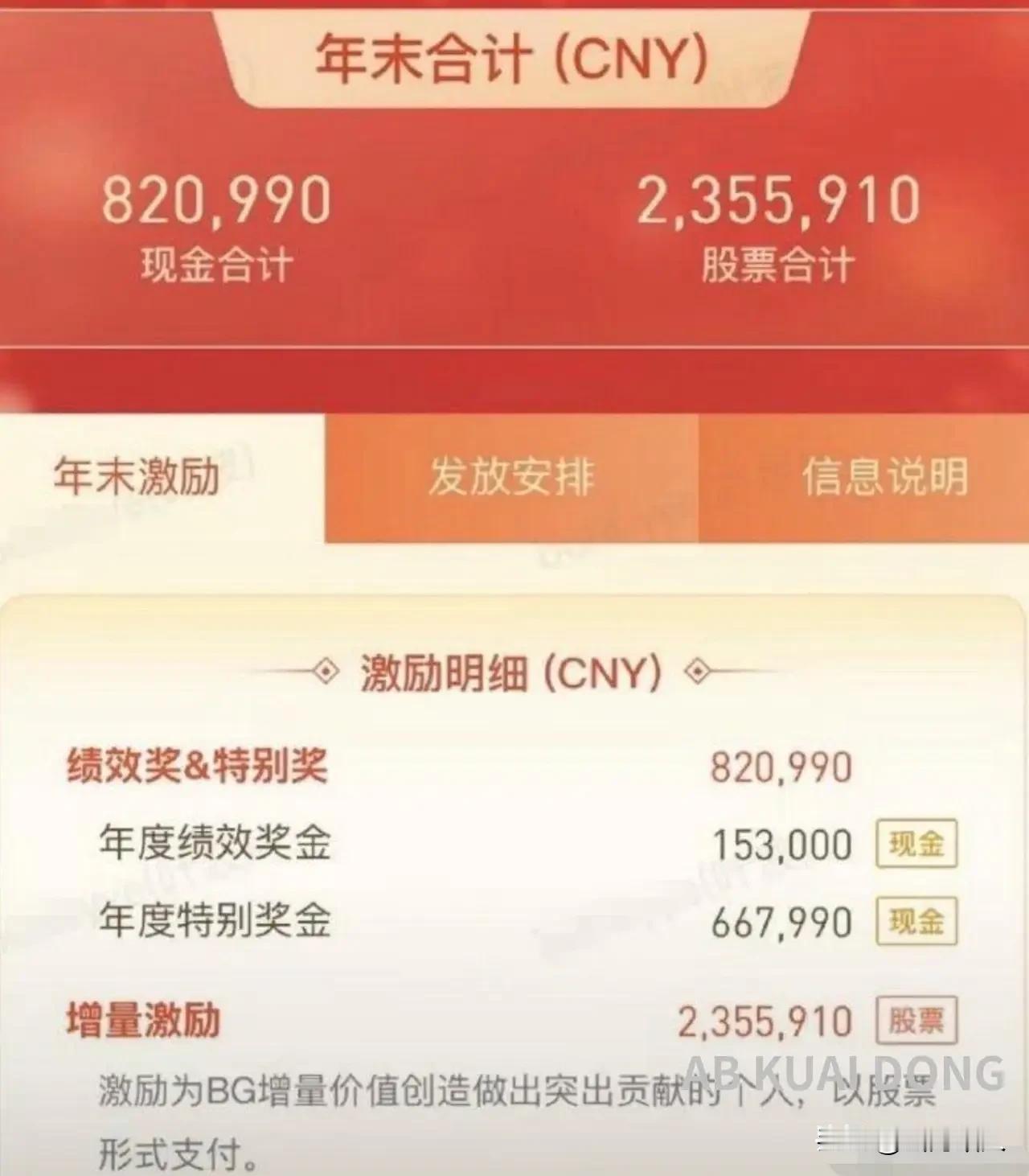 离谱！总监炫耀自己300万年终奖，被公司辞退，列入黑名单，永不录用。

 
真的