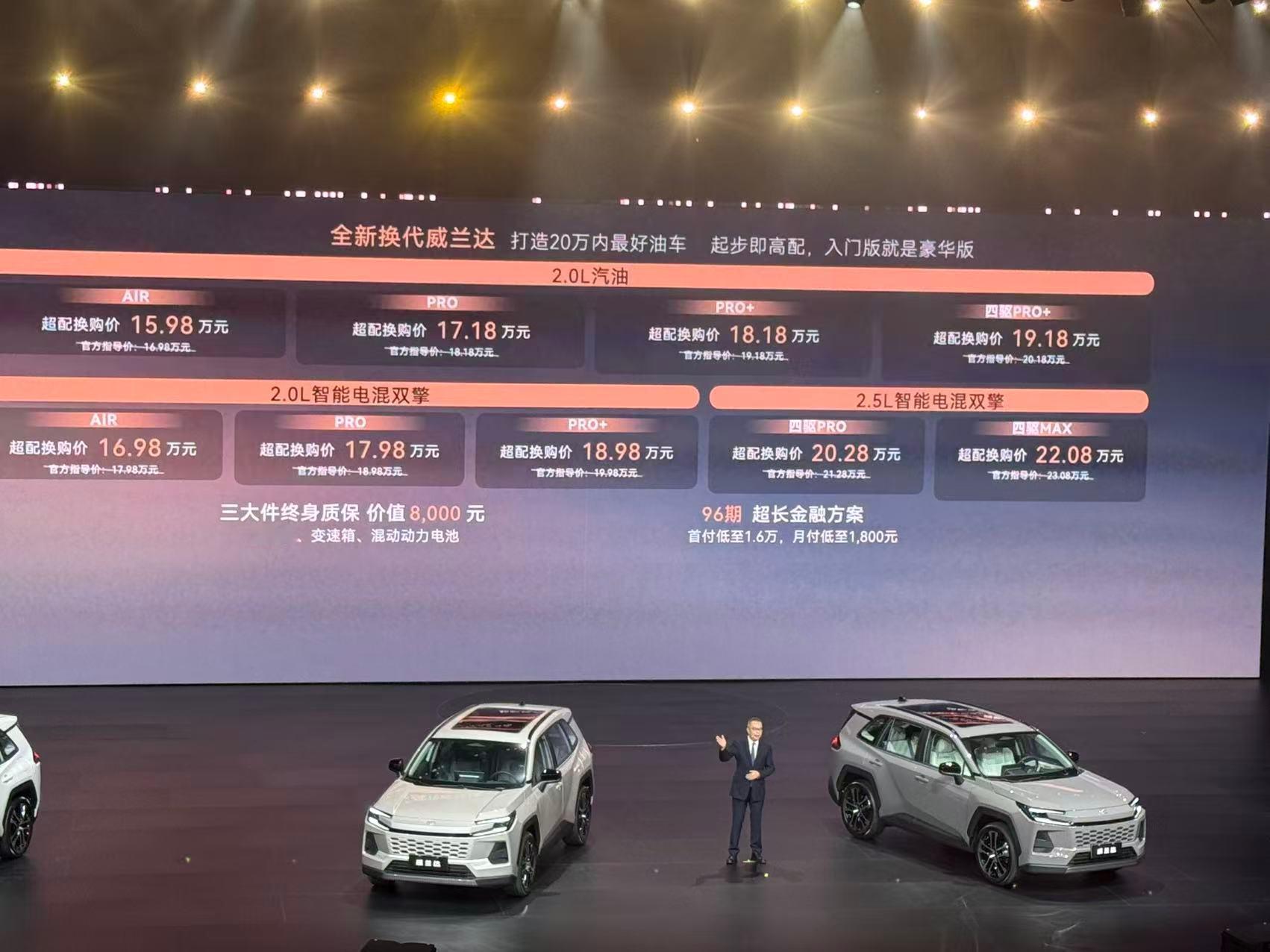 把电池做小，把油耗做低，把性能做强才是混合动力车的真本事。15.98万-22.0