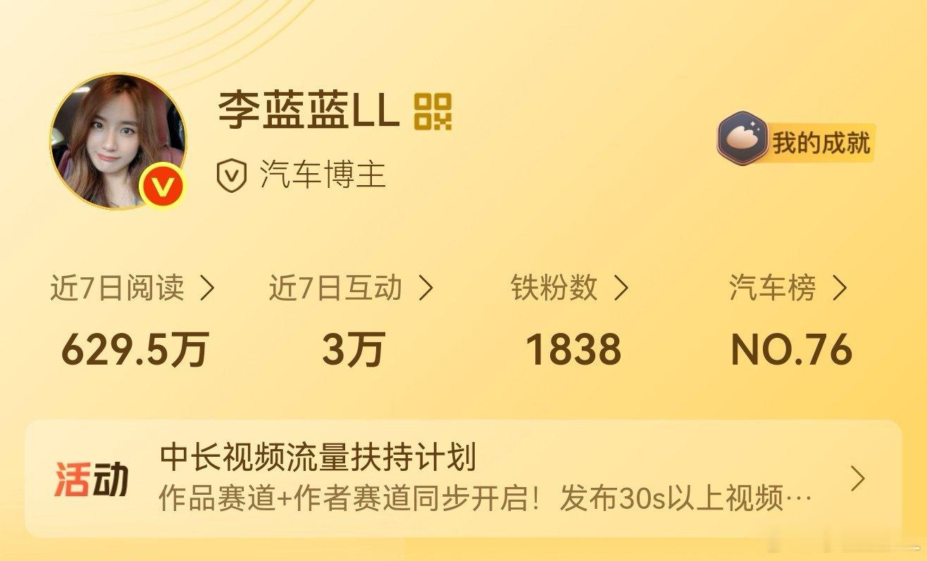 4万粉丝的小博主。7日阅读600万，7日互动3万，铁粉1800。难以想象那些百万