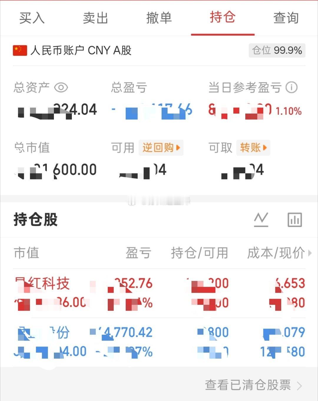 📄今天大盘整体分化，题材轮动很快，不少个股冲高之后就出现回落，赚钱效应比较割裂