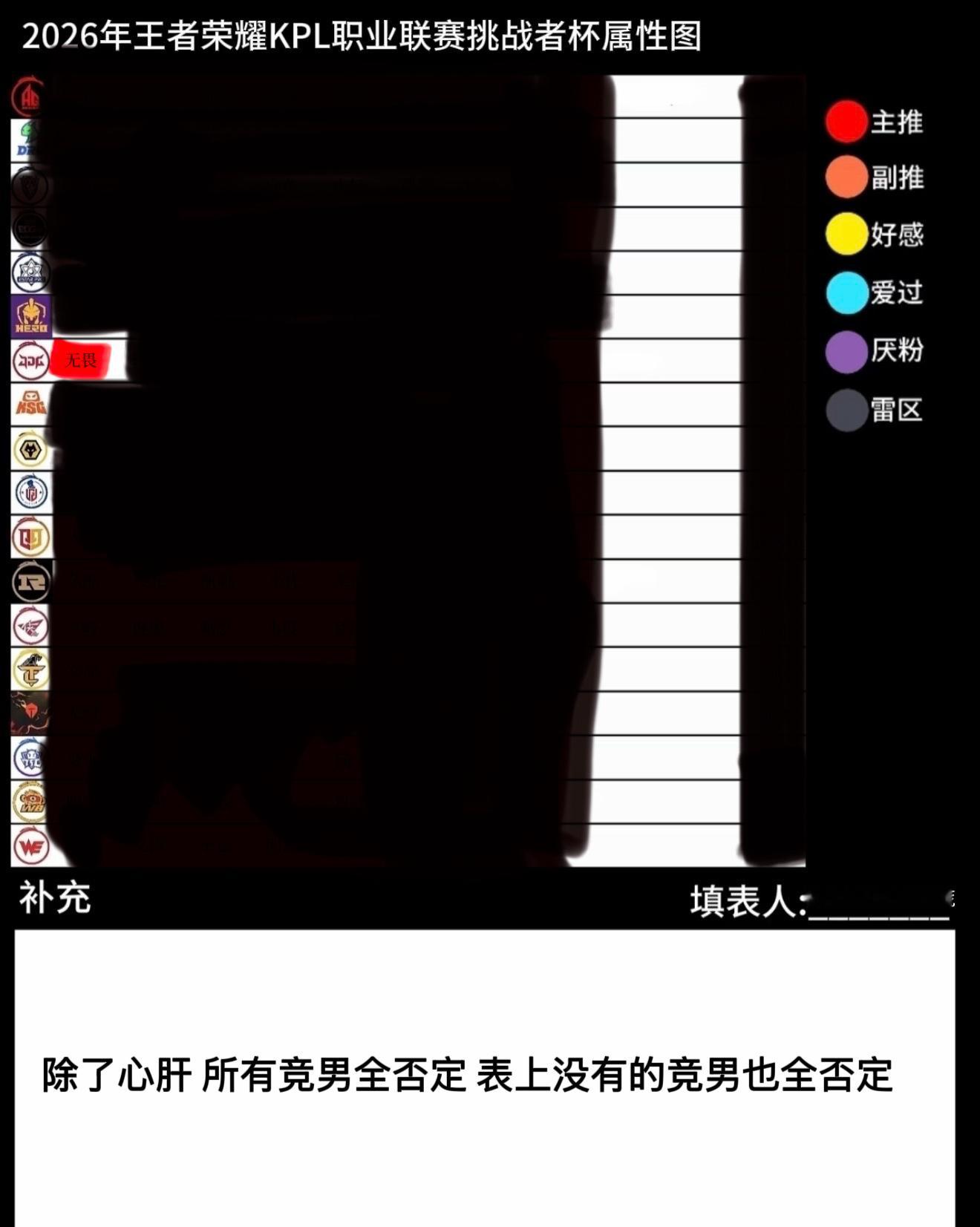 更新 