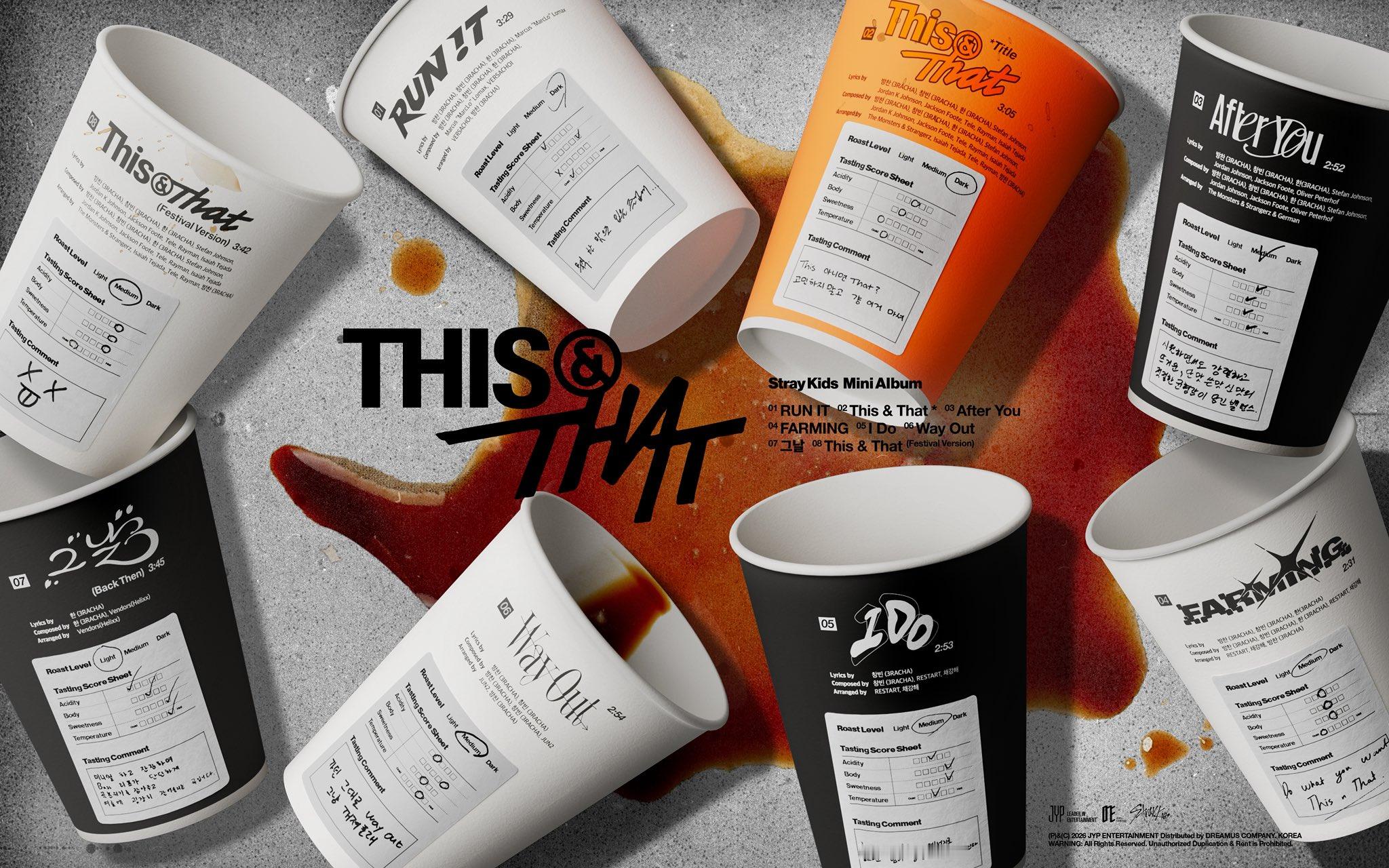 Stray Kids "THIS & THAT" 专辑曲目1. RUN IT2.