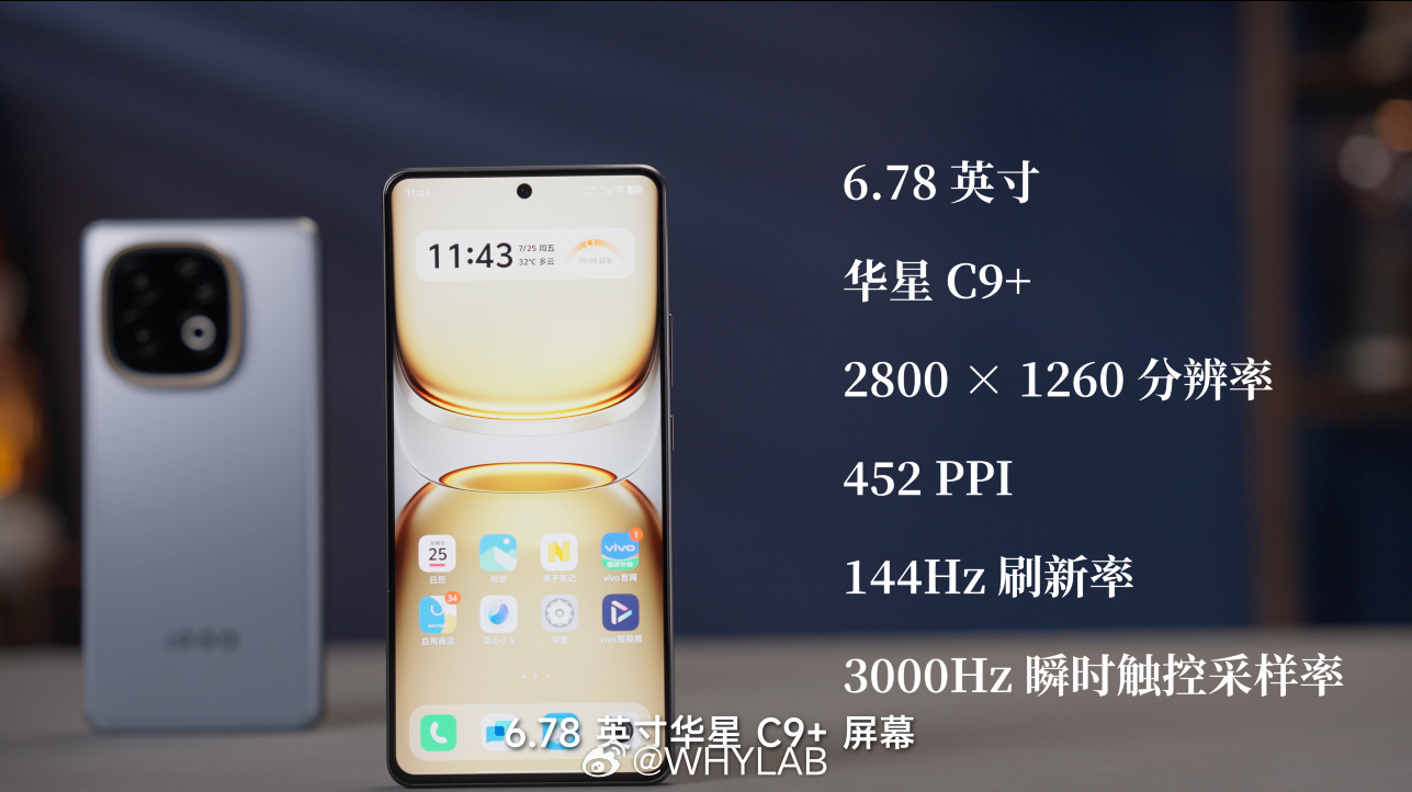 WHYLAB数据库 新增 iQQQ Z10 Turbo+ 屏幕数据:Z10 Tu